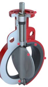 resilient sealed butterfly valves