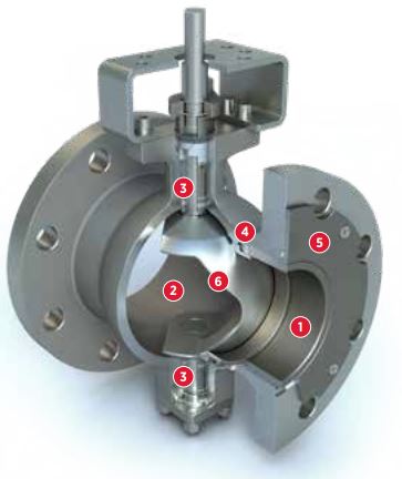 segmented ball valve by SlurryTuff™